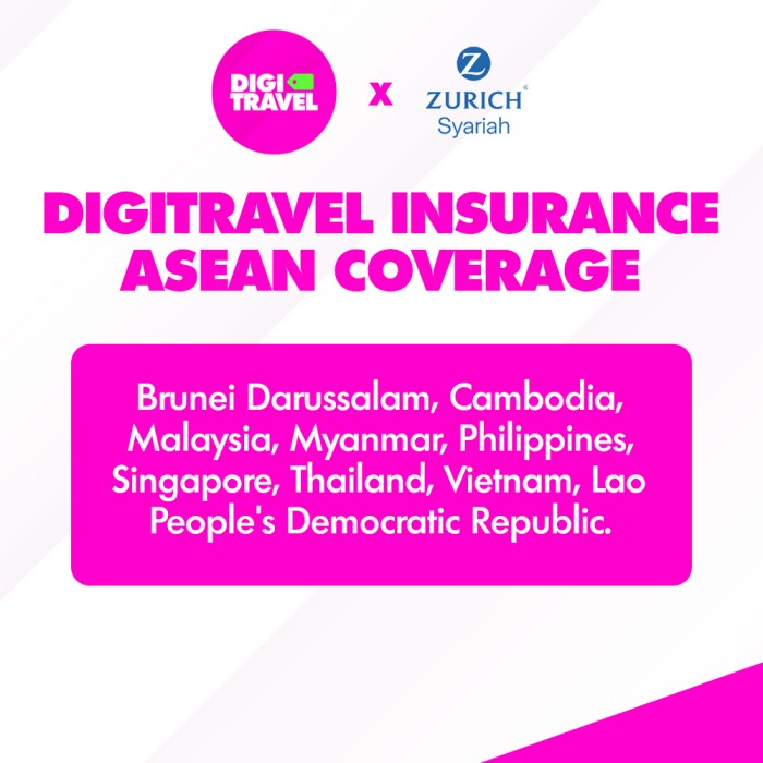 Get instant travel insurance from Aegis | Aegis General Insurance ...