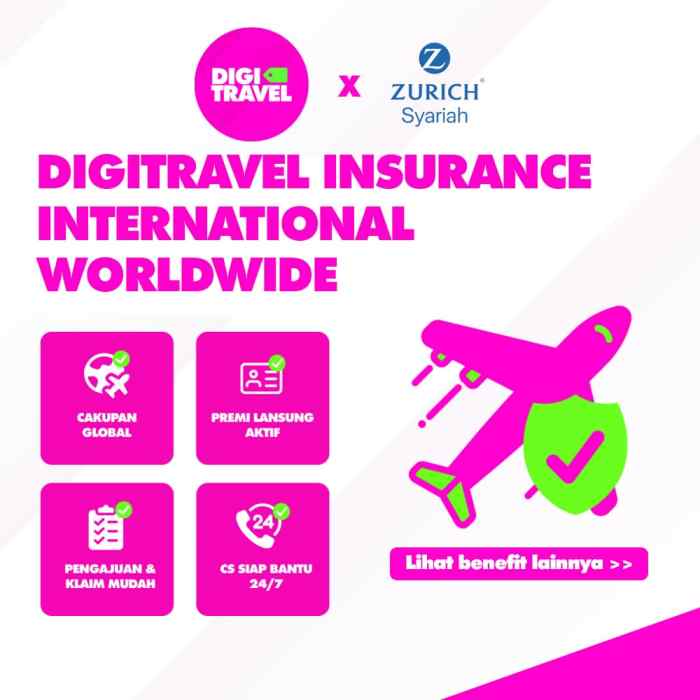 Zurich Asuransi Perjalanan International Worldwide | Travel Insurance ...